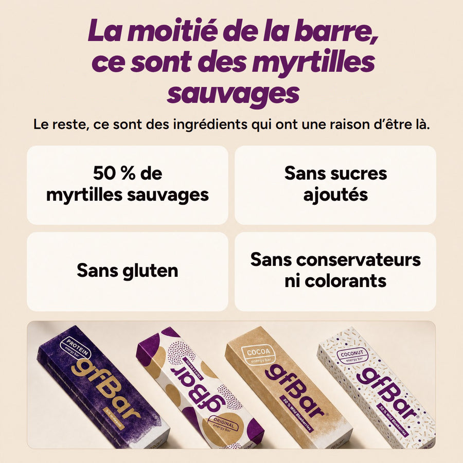 La moitié de la barre, ce sont des myrtilles sauvages. Le reste, ce sont des ingrédients qui ont une raison d’être là. 50 % de myrtilles sauvages, sans sucres ajoutés, sans gluten, sans conservateurs ni colorants.