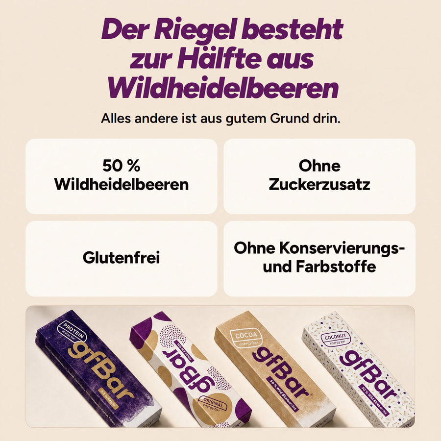 Die Hälfte des Riegels sind Wildheidelbeeren. Der Rest sind Zutaten, die einen Grund haben, drin zu sein. 50 % Wildheidelbeeren, ohne Zuckerzusatz, glutenfrei, ohne Konservierungs- und Farbstoffe.